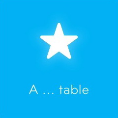 A table 94